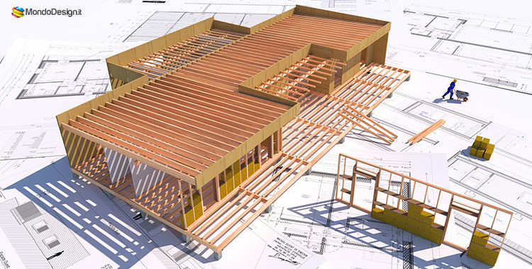 Casa In Legno Su Terreno Agricolo I Requisiti Per Costruire