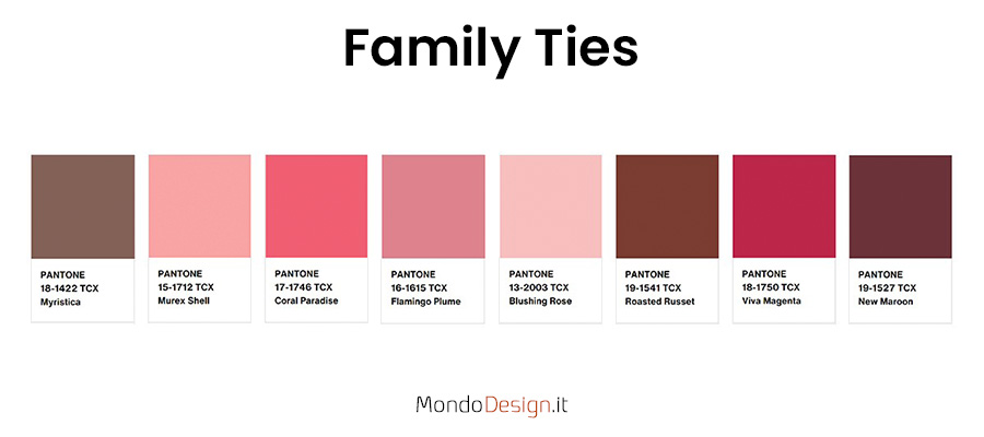 Abbinamenti colore Pantone Viva Magenta Family Ties