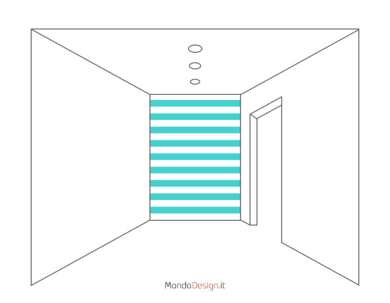 Pittura a righe orizzontali sulla parete di fondo per allargare lo spazio