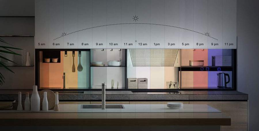 Illuminazione Circadiana Integrata Illuminazione circadiana integrata in cucina